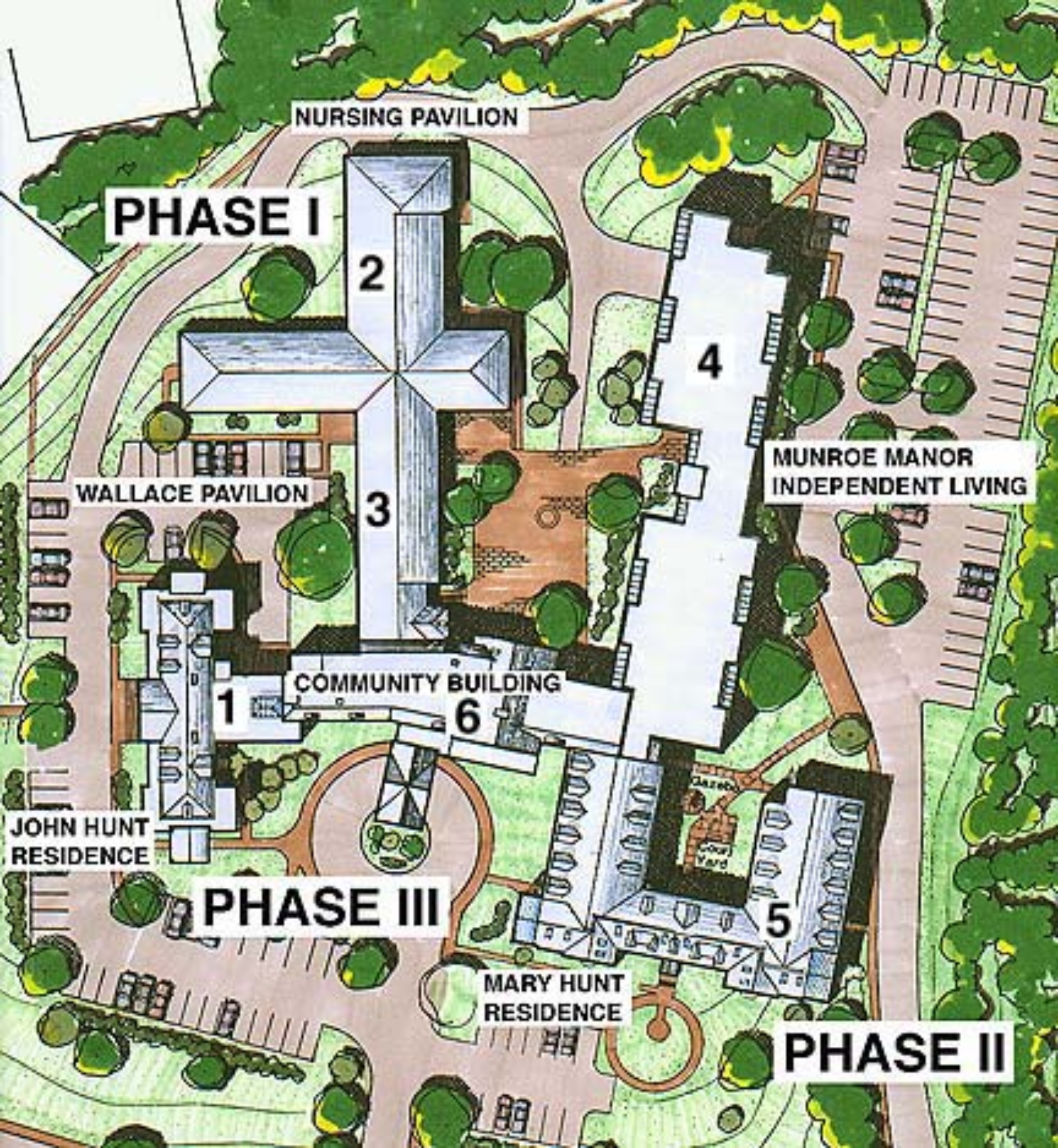 MASTER DEVELOPMENT SITE PLAN